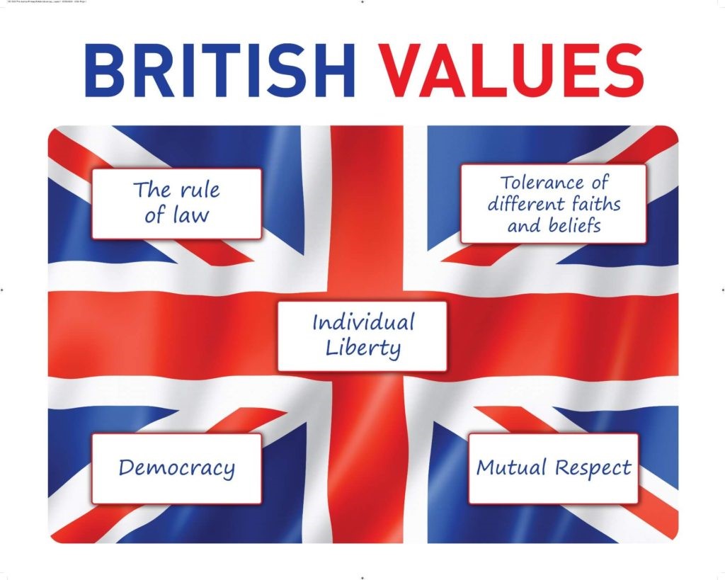 British values